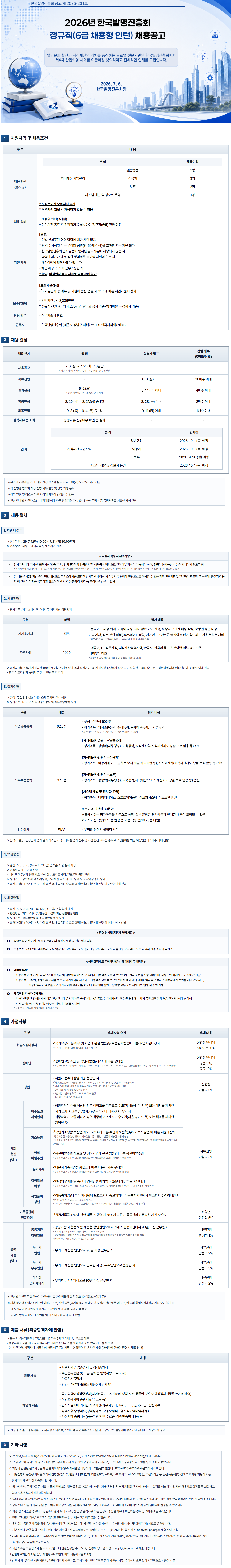 Contents image